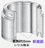 厚さ25mmのシリカ粉末断熱材